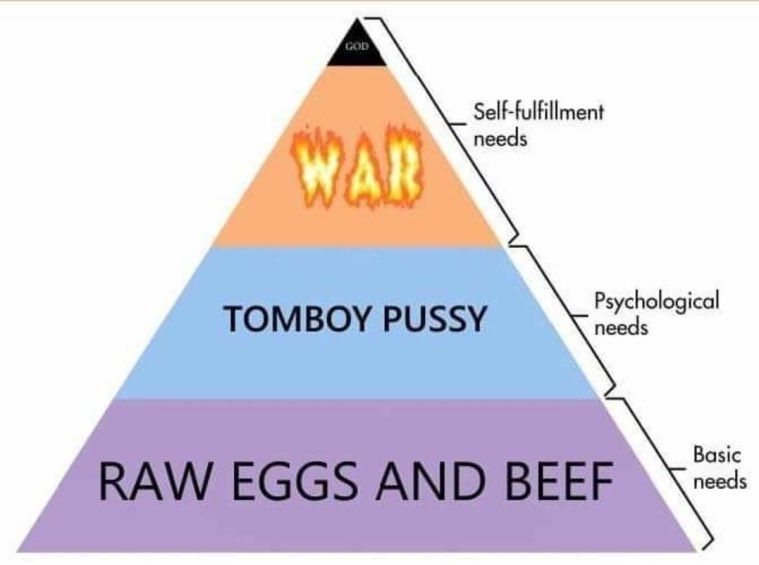 …