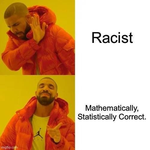Fact!