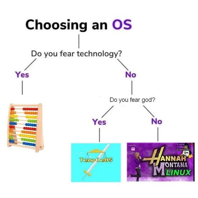 only cia glowies use wangblows and homos*exuals use McOS