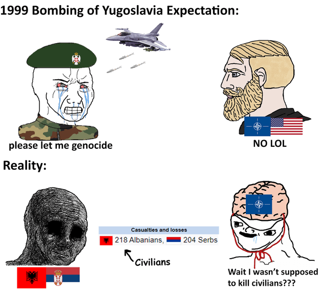 Only west can into genocide