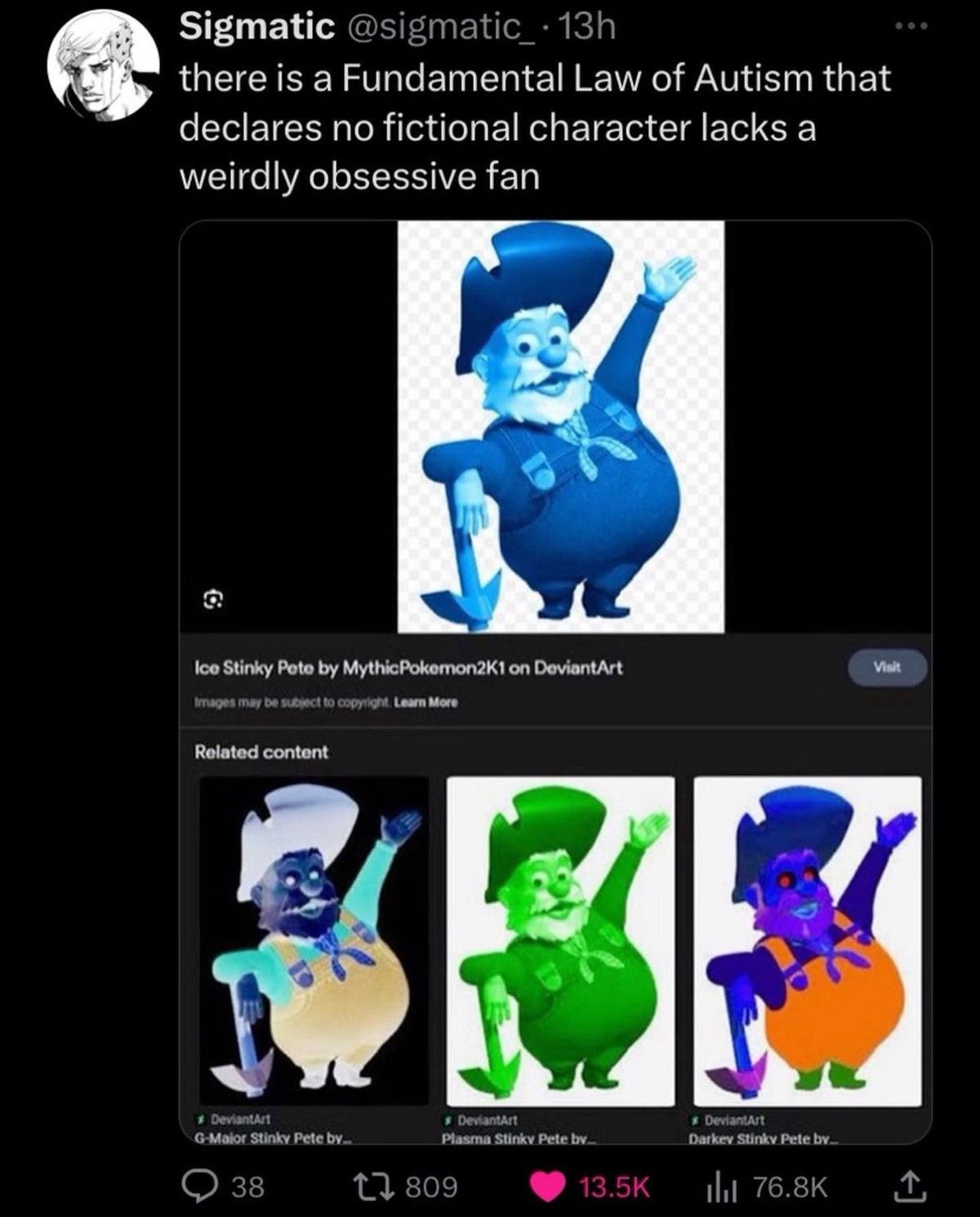 Post your rarest Stinky Petes