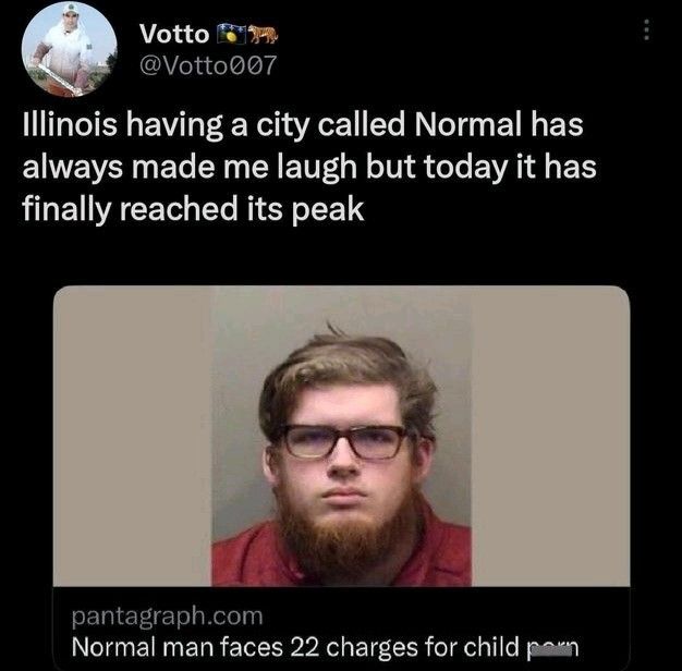 of what?