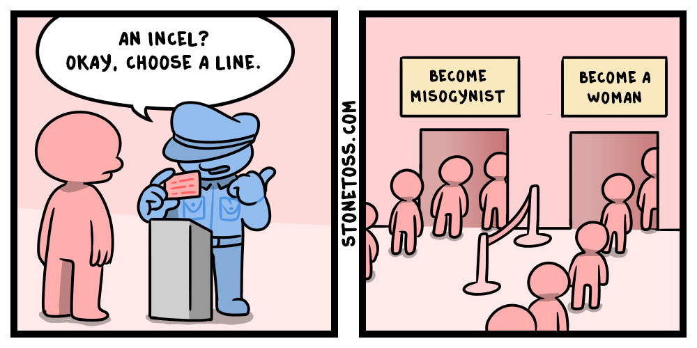 Autogynophilia
