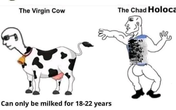 milked