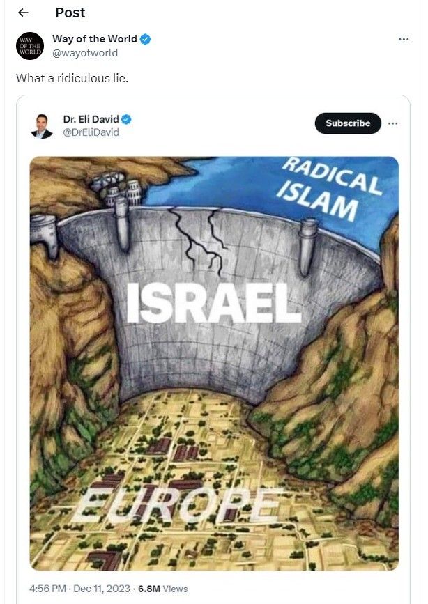 it's like the *** always lie