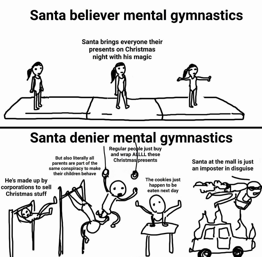 Suck it Santa deniers