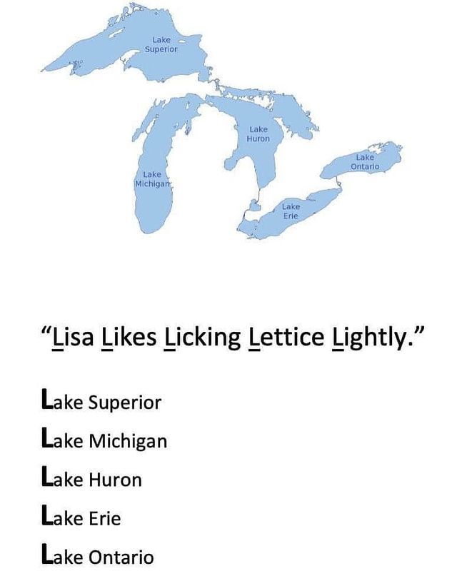 FYI