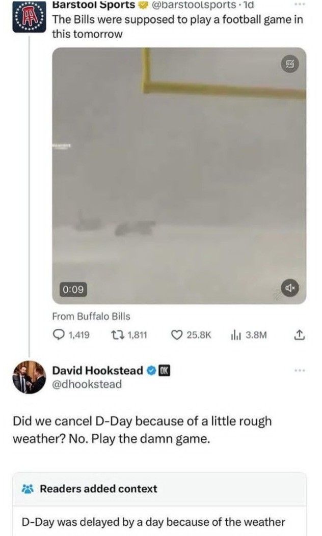 Entire wars have been lost because of people deciding to ignore the weather.