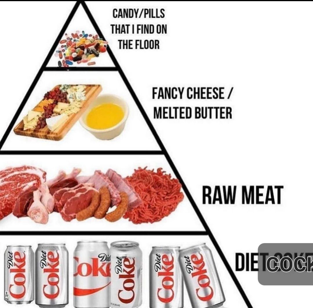 Diet