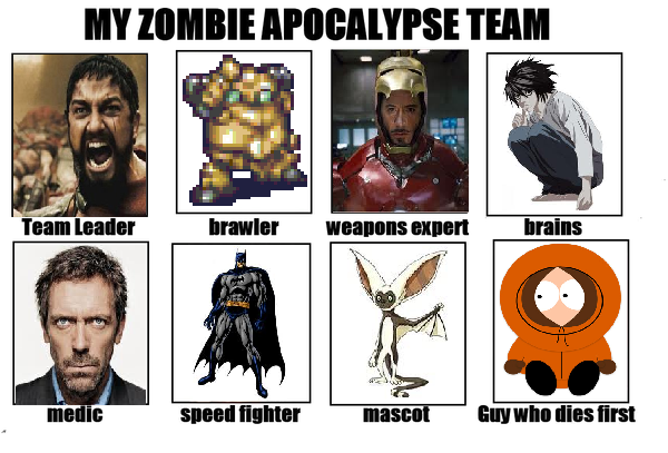 My Zombie apocalypse team... Beat that!