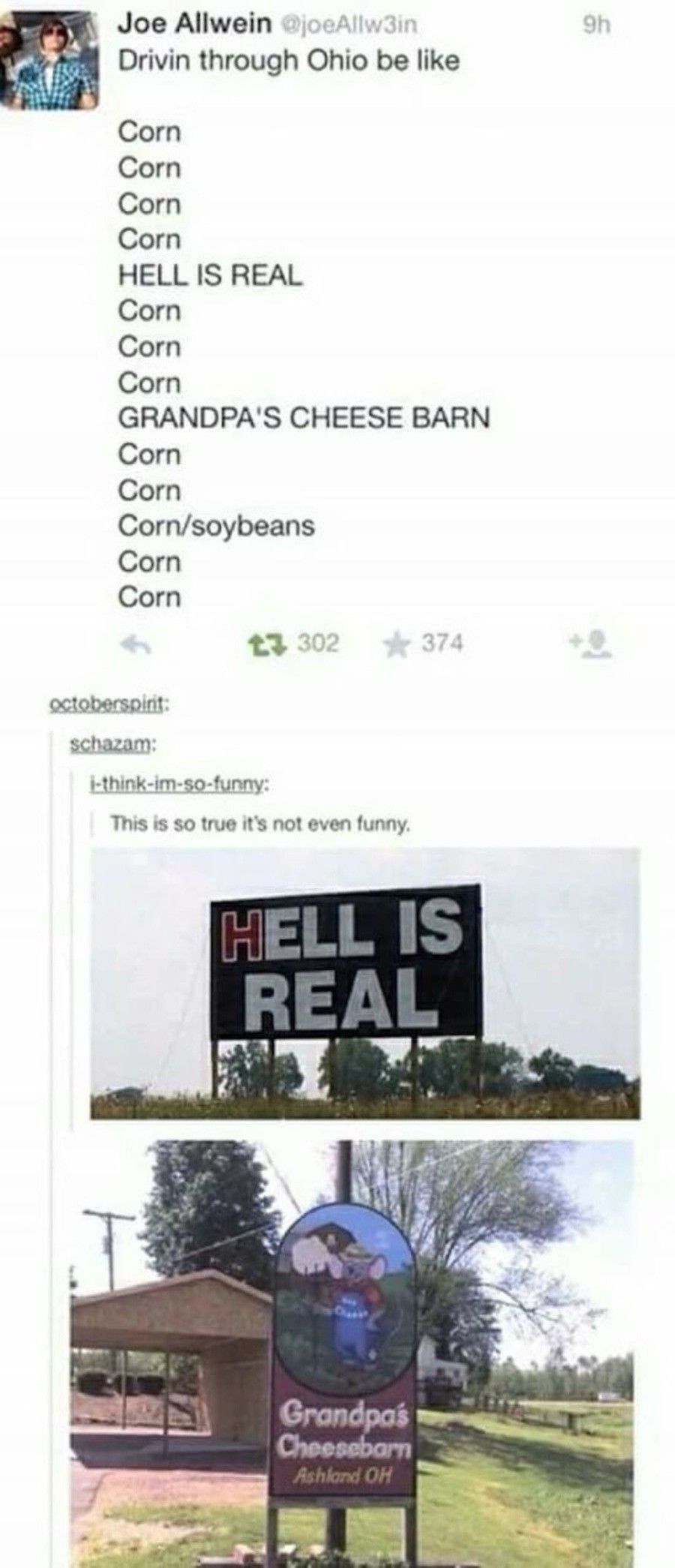 cornhio