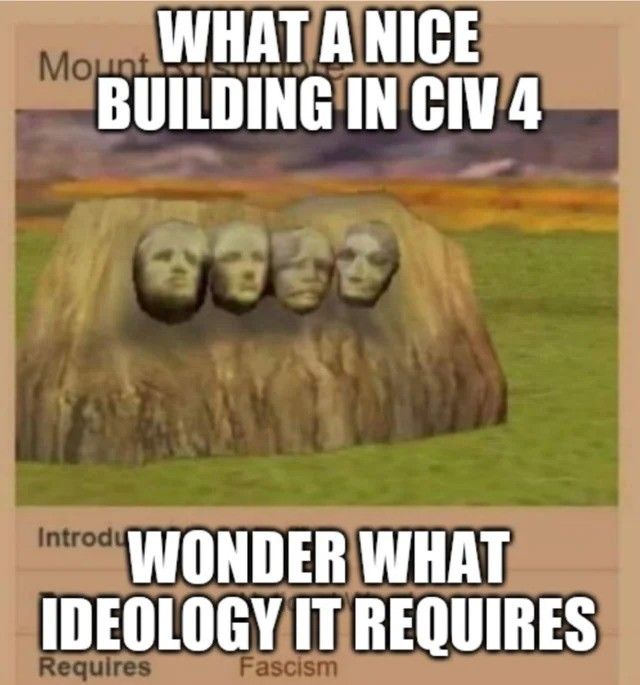 civ