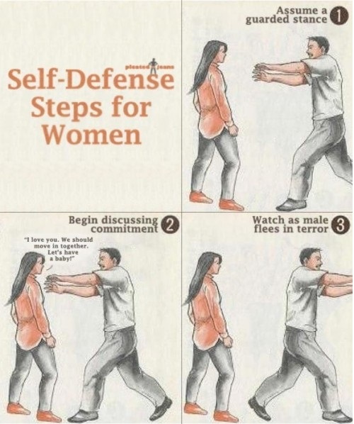 Self-defense for women