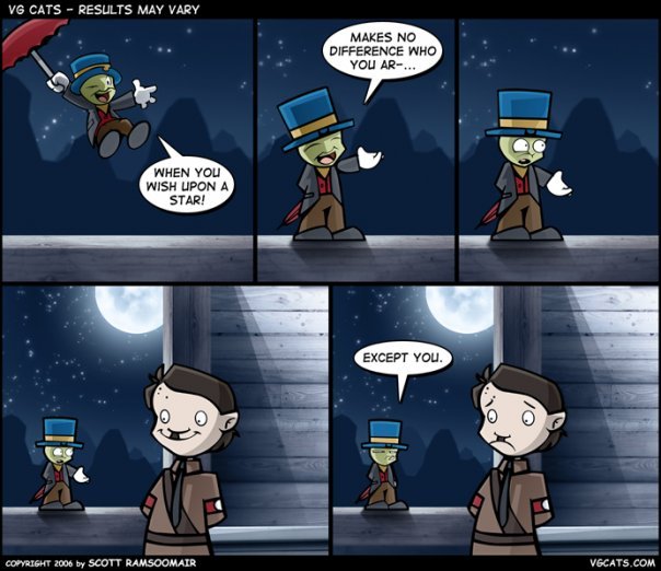 An old comic that I found from a while ago.