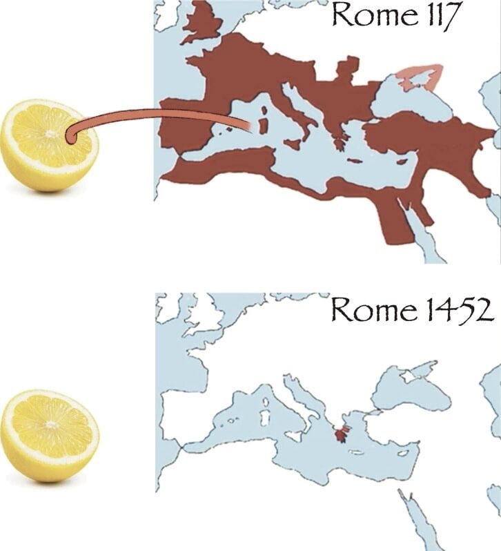 Byzantine