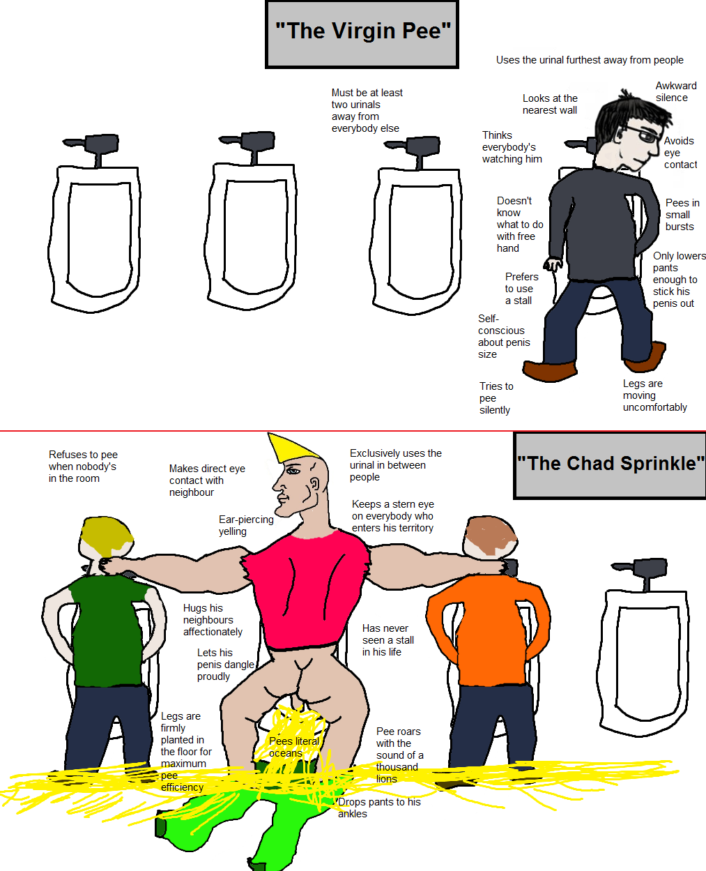 Asserting dominance