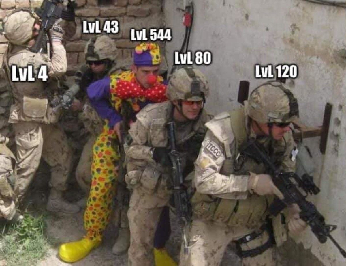 Max lvl
