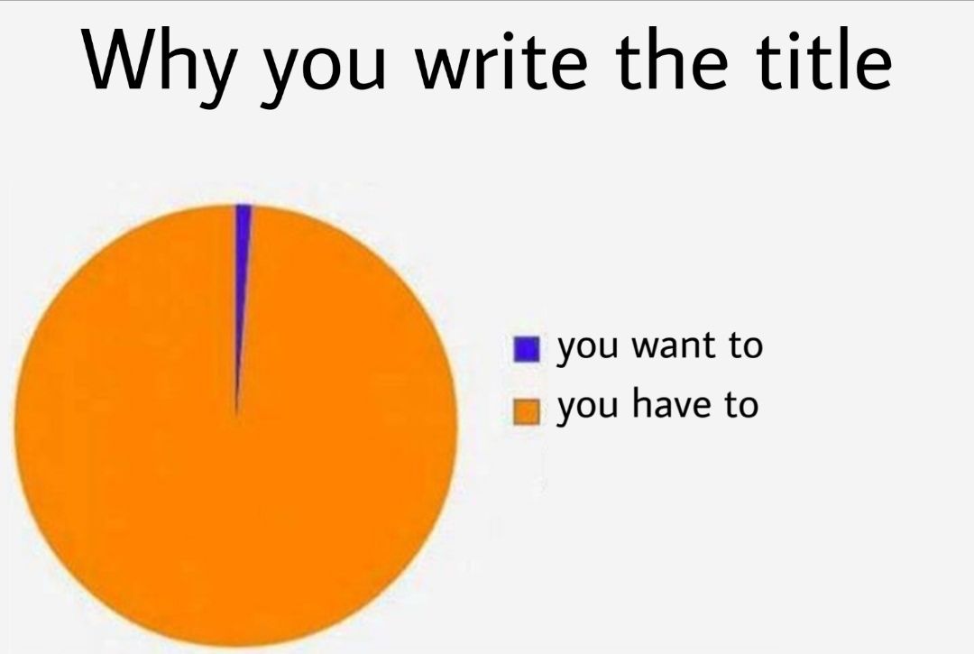 when posting