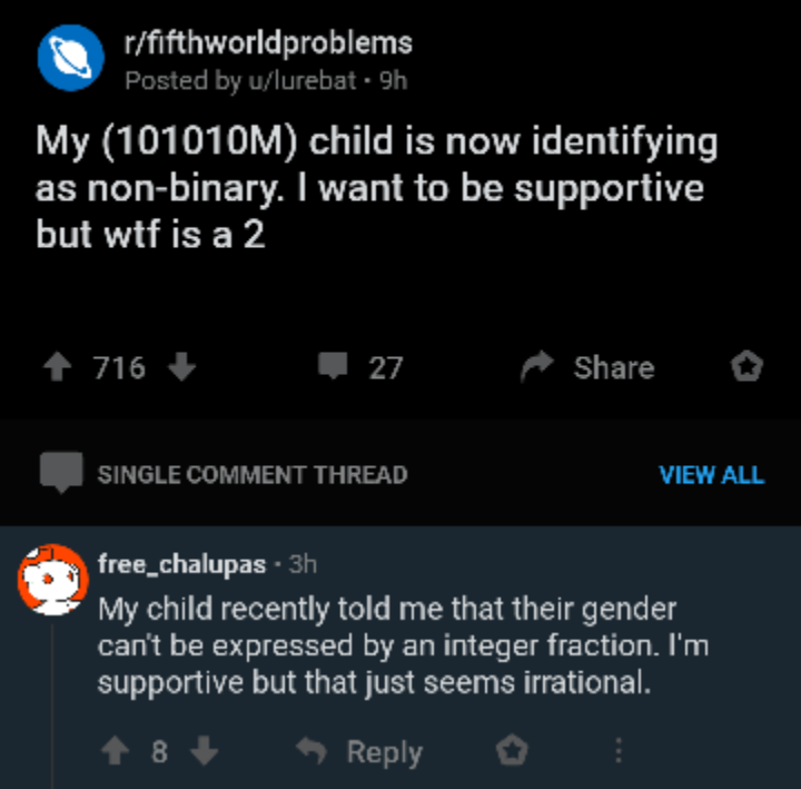 genders