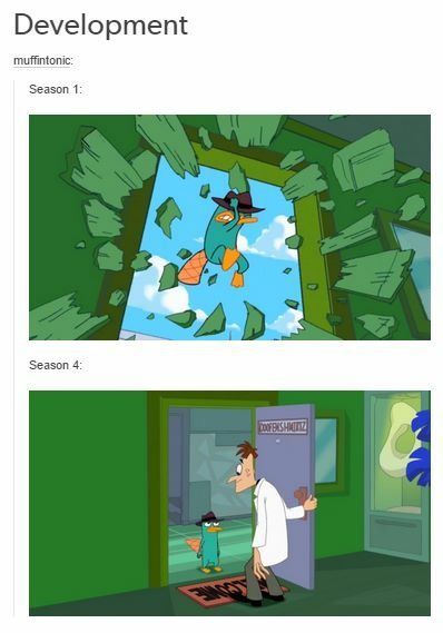 Character arc