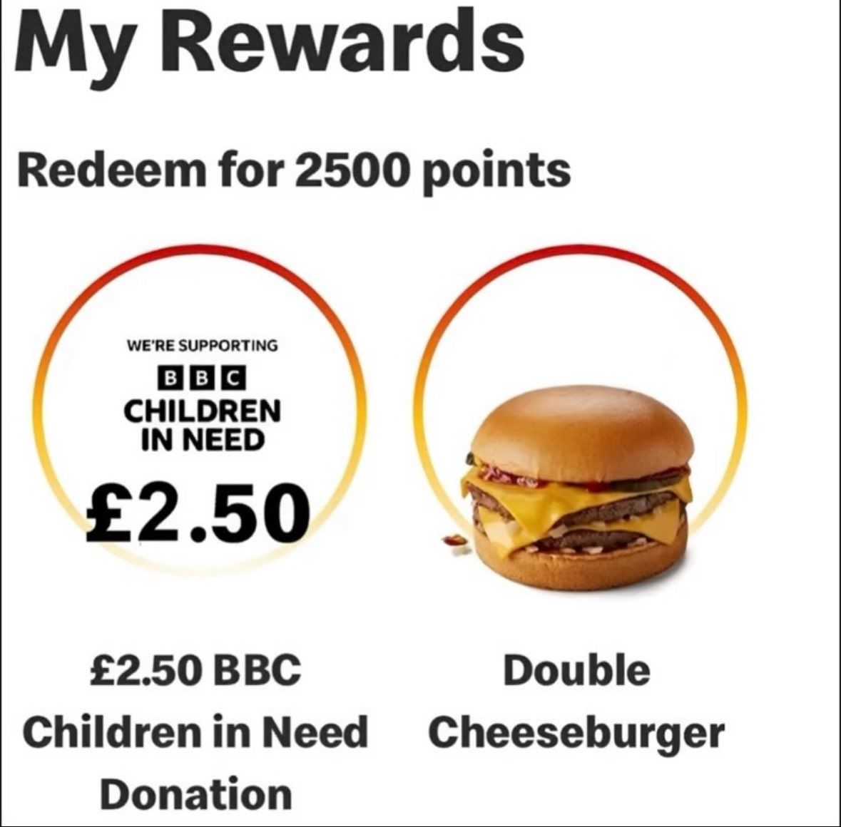 Why are the children in need of £2.50 BBC?