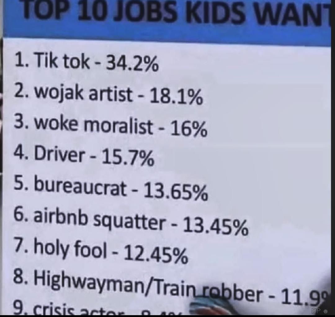 looking at the numbers, it seems like lots of kids will have two jobs