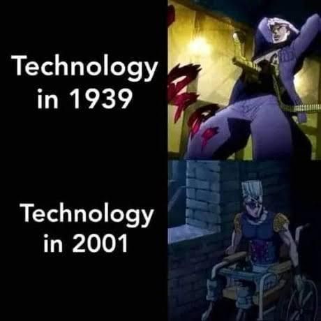 German technology vs. French technology