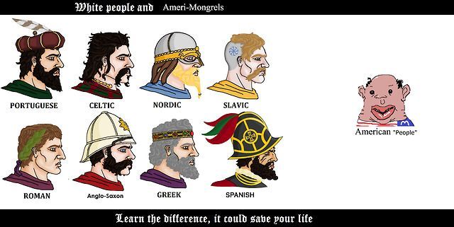 Muh Anglo/Scot/Teutonic/Prussian ancestry