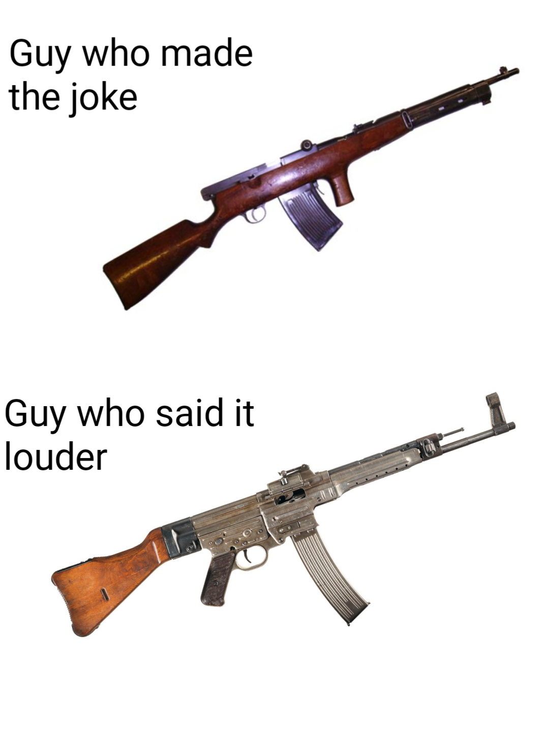 Ergonomics