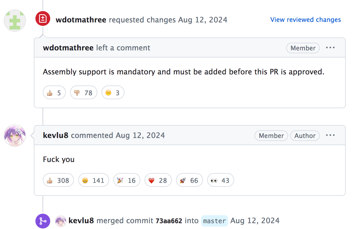 average developer collaboration