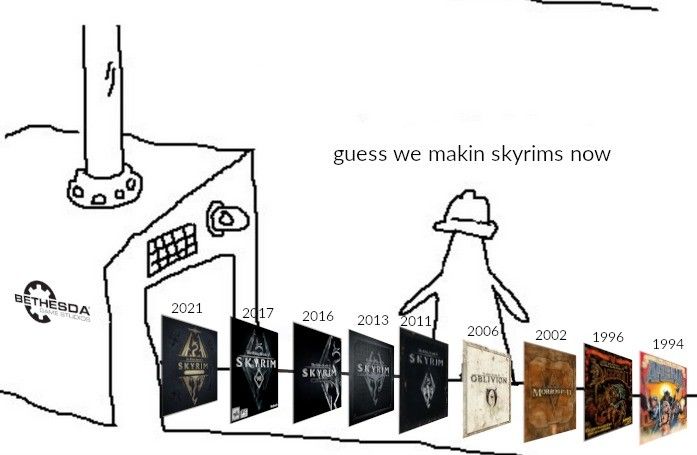 Damn it todd