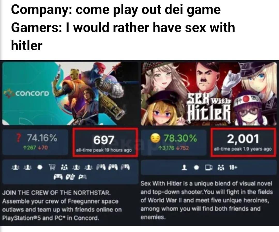 would you rather play goyslop or fvck Hitler? xD