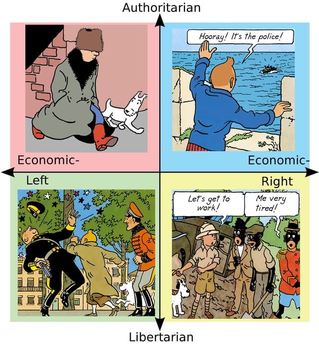 Rexism