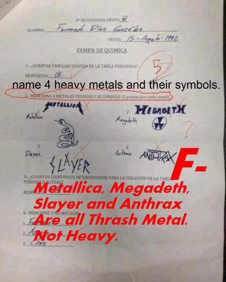 Metalhead test answer? b*tch please...