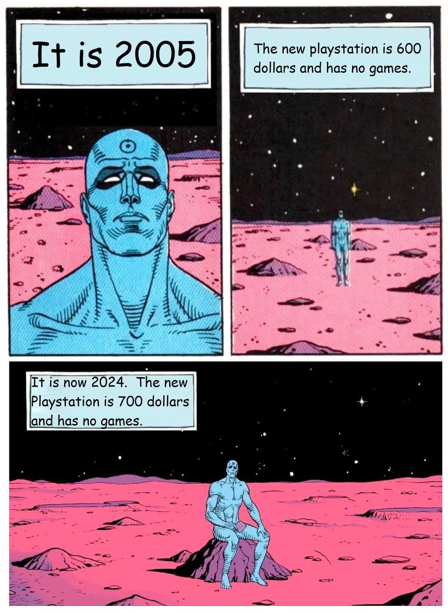 Backward evolution