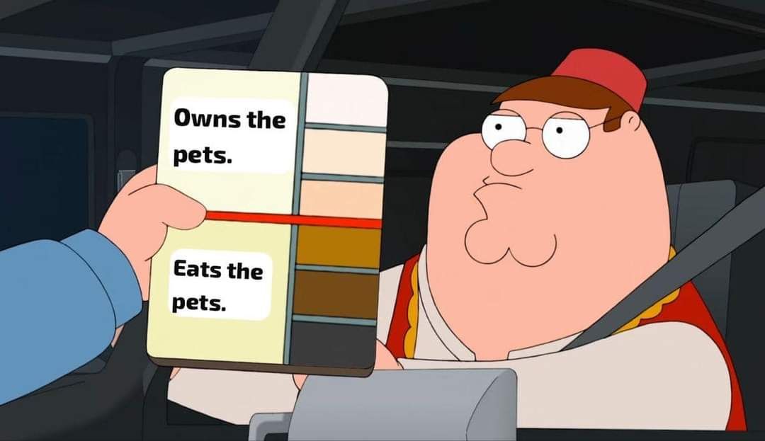 ****
