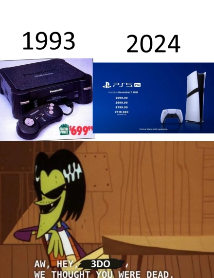 not adjusted for inflation
