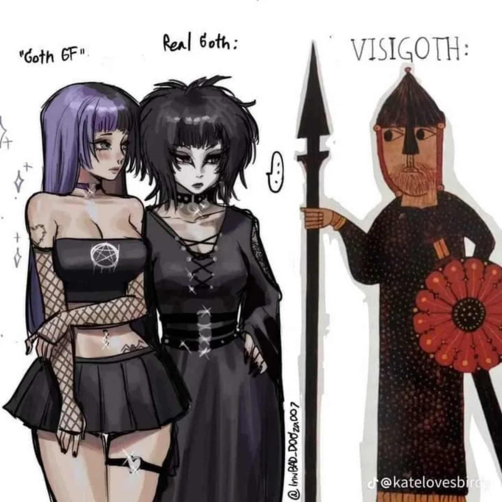 all goths are valid