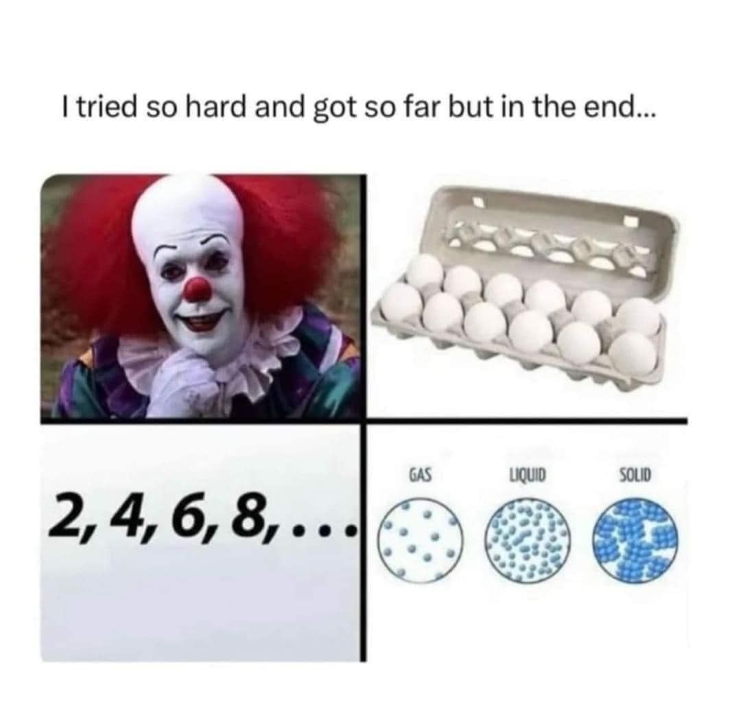 Clown egg numbers temperature