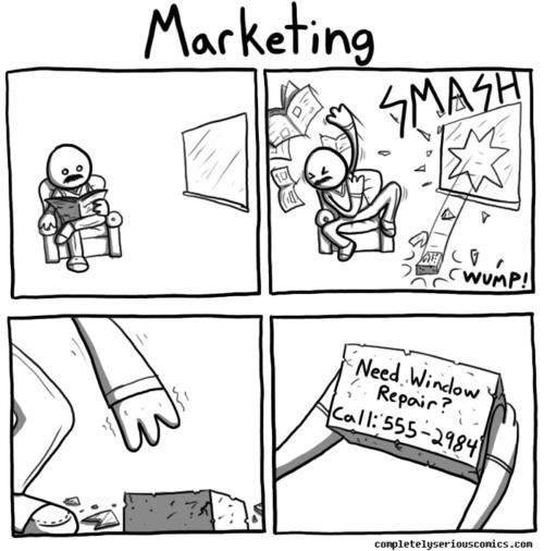 Effective Marketing