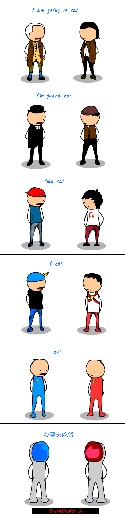 Language Evolution