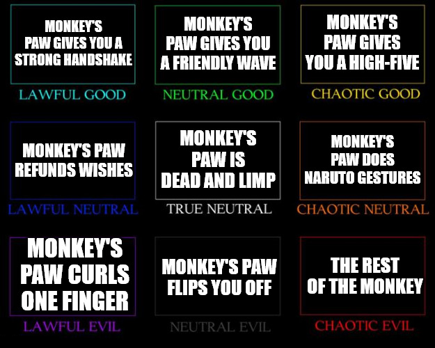 Monkey's paw makes a shitpost