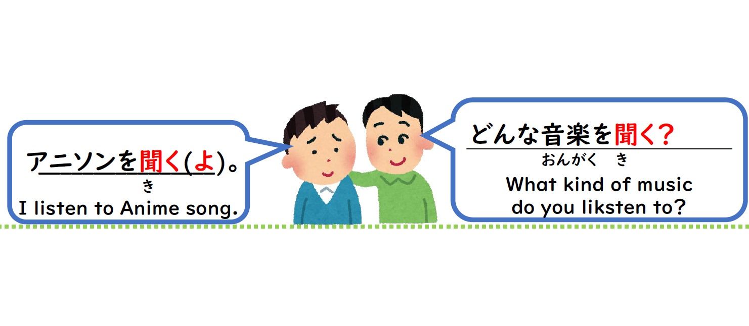 What did my Japanese teacher meant by this slide?