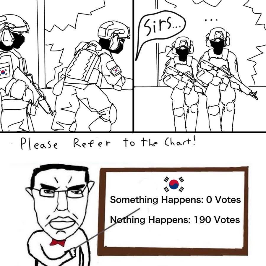 Total chud victory