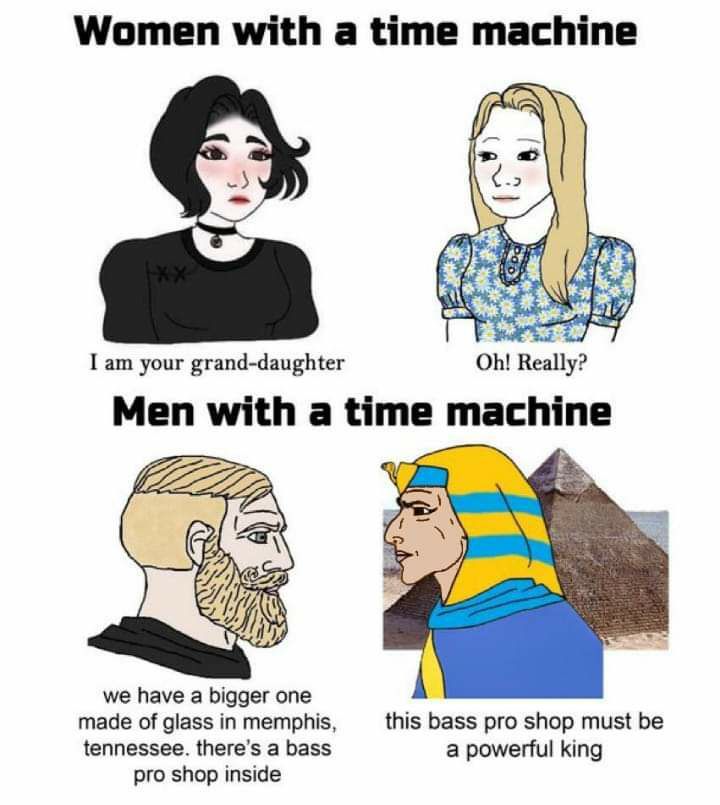 time