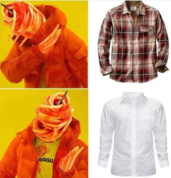 Confirmed