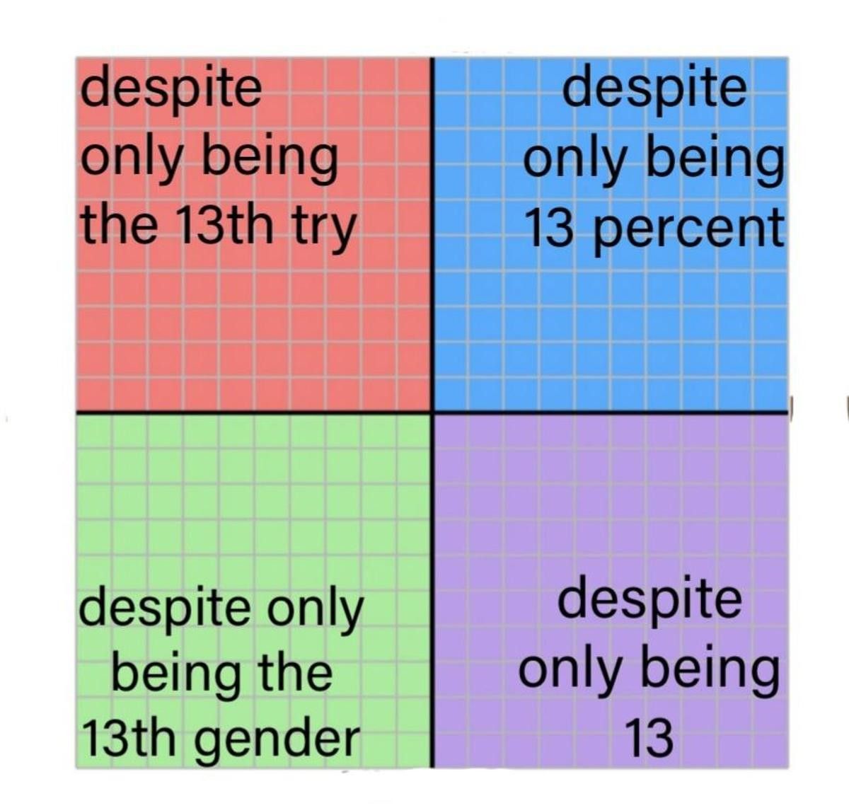 1.4
