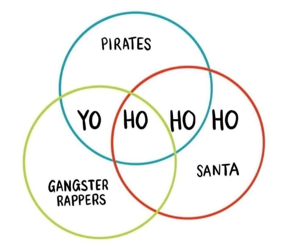 Yoyo
