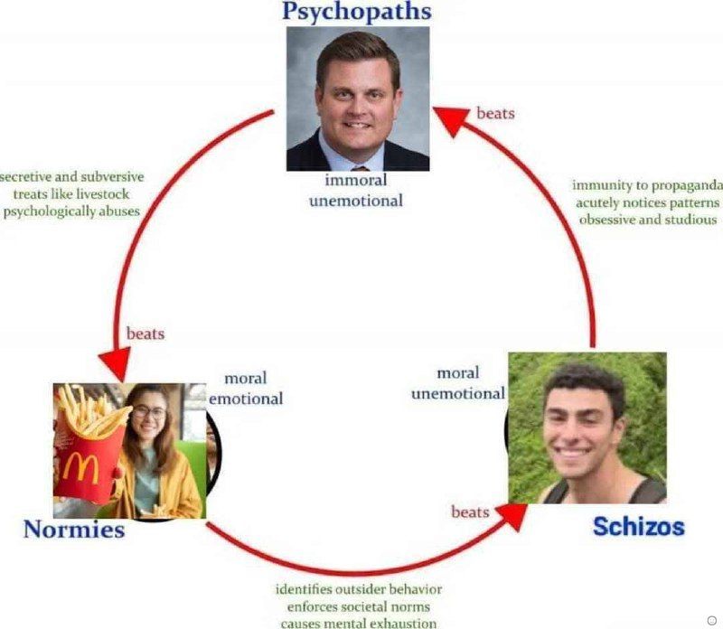 ***