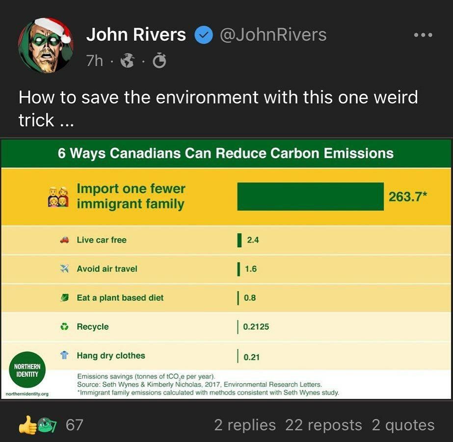 The math checks out
